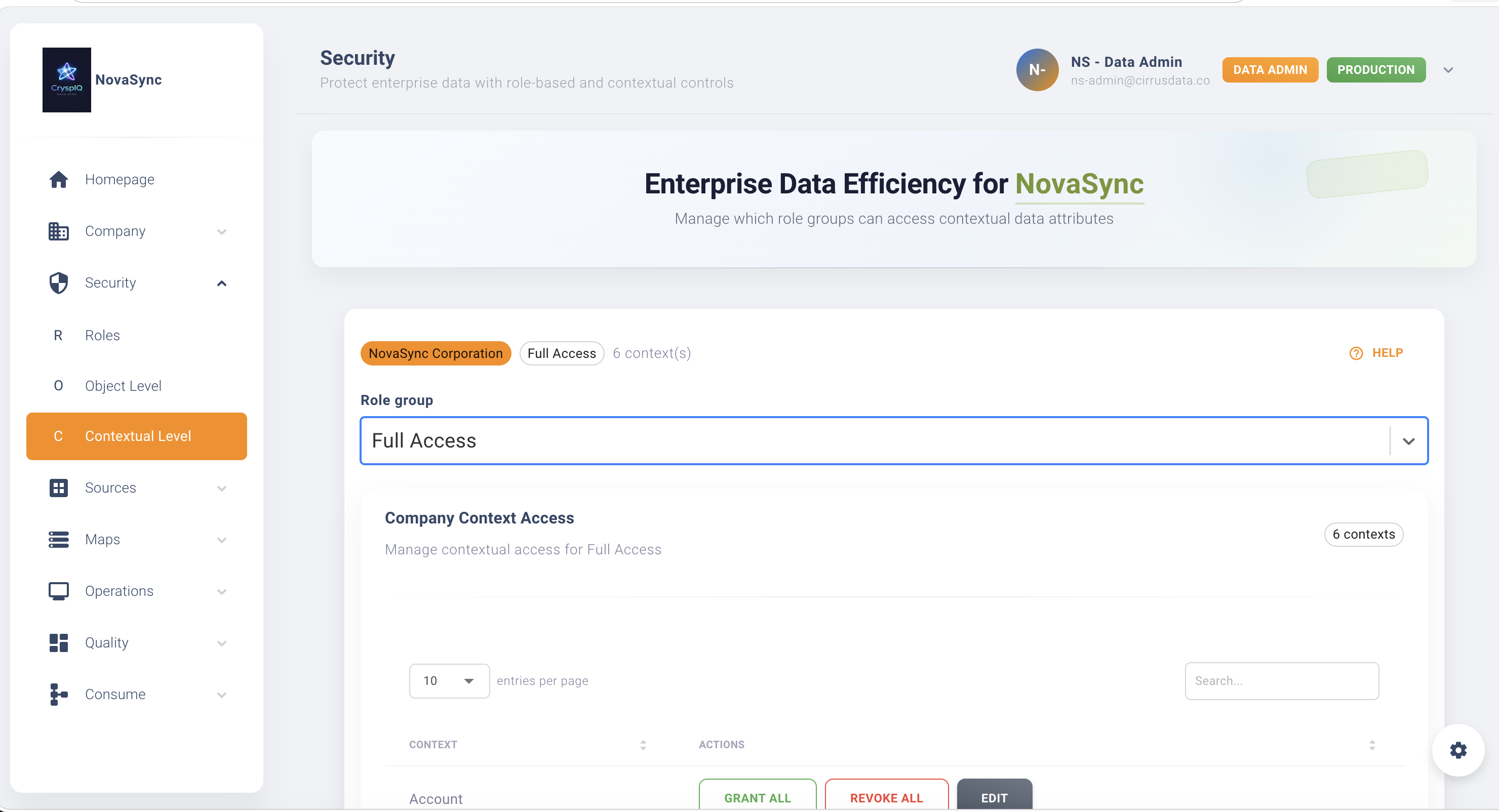 Contextual Security Overview
