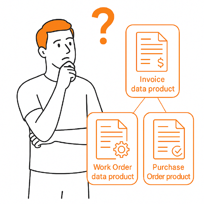 Data Products